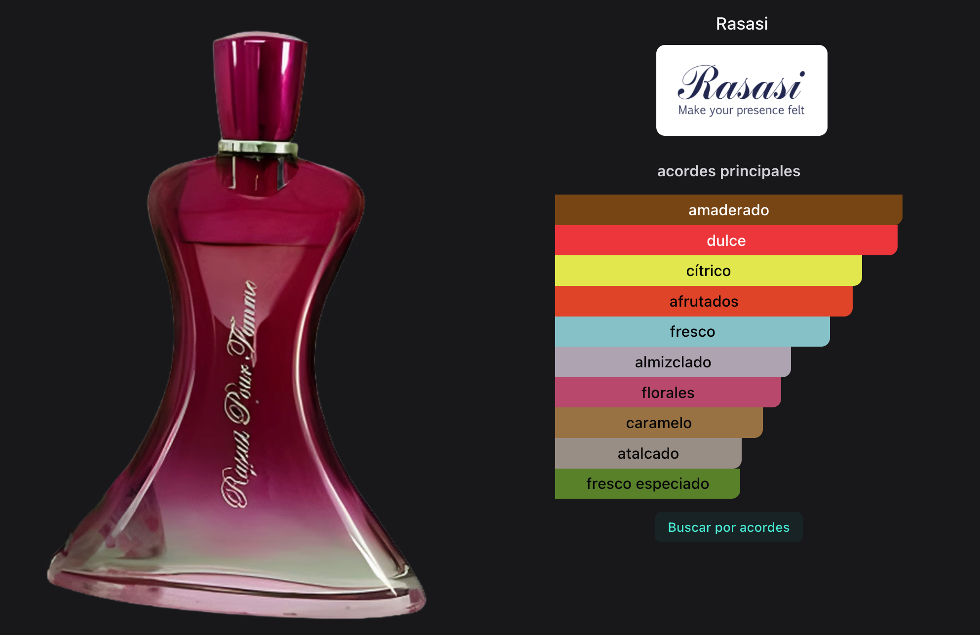 Rasasi Marha Woman EDP 100ml