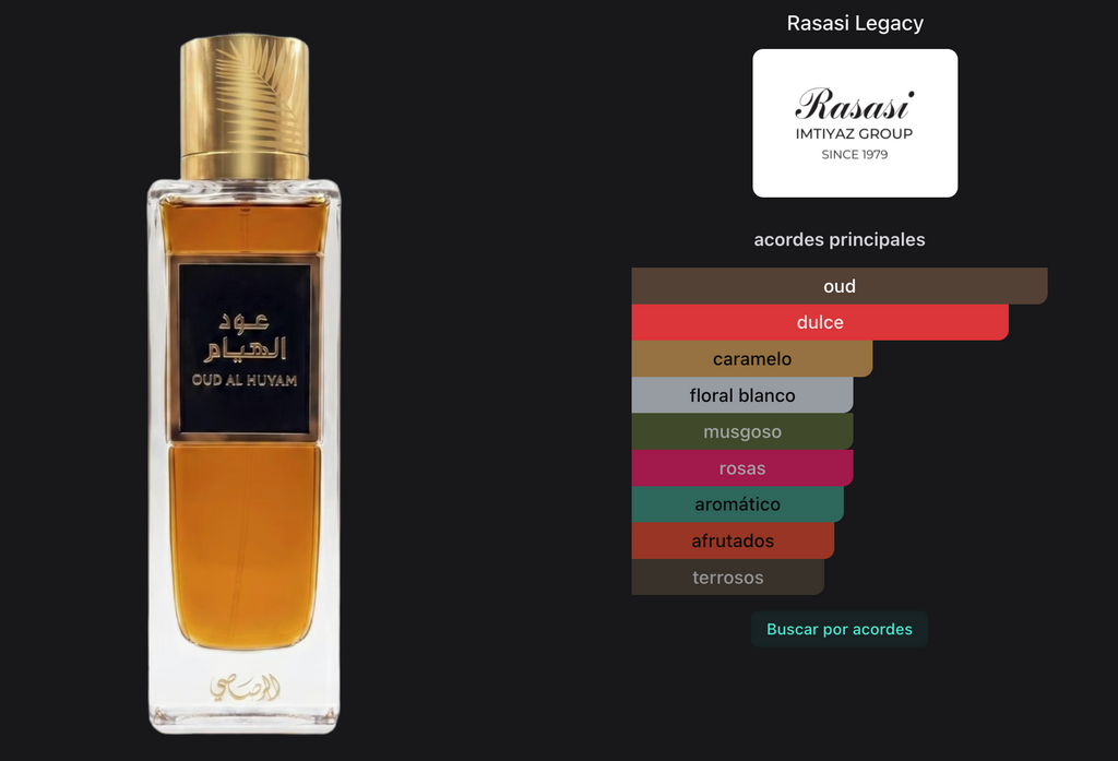 Rasasi Oud Al Huyam EDP 200ml