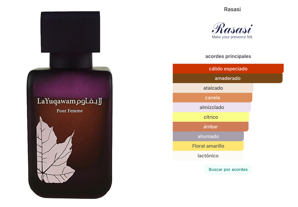 Rasasi La Yuqawam Woman EDP 75ml
