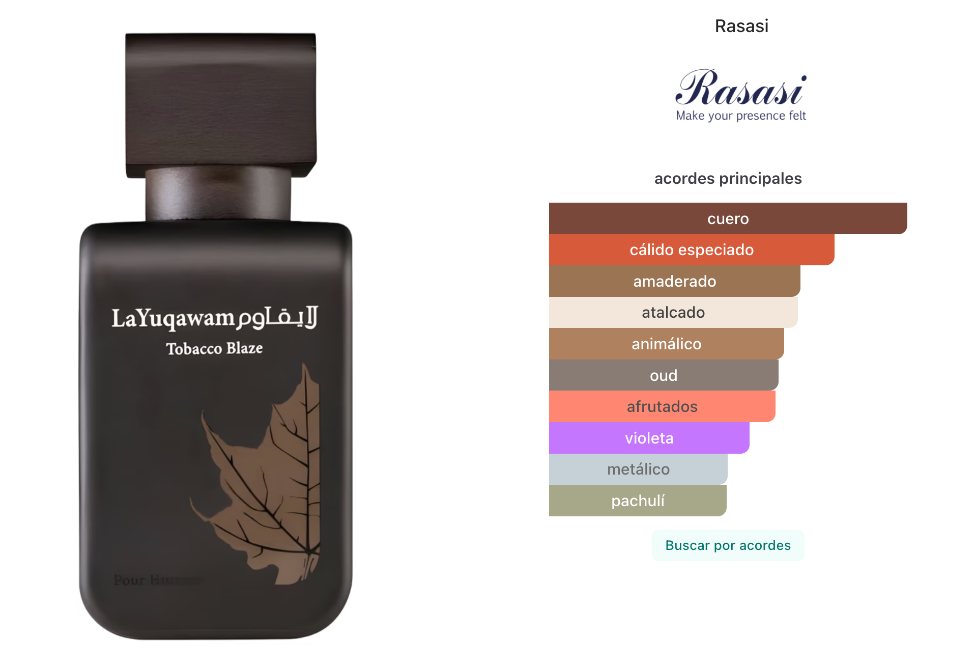 Rasasi La Yuqawam Tobacco Blaze EDP 75ml