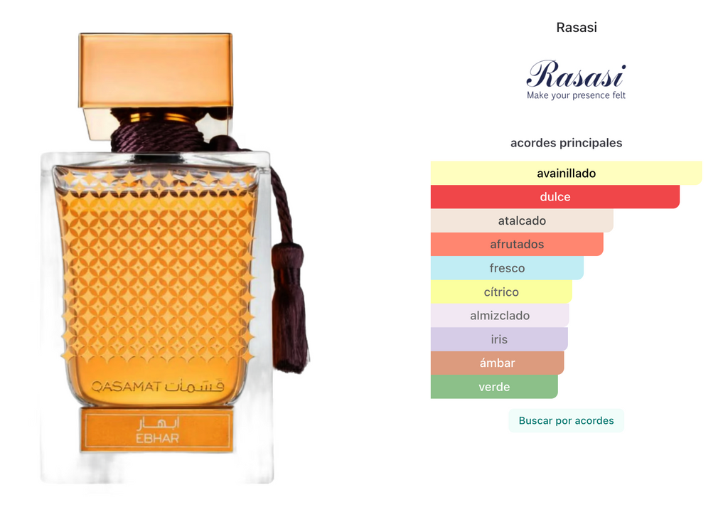 Rasasi Qasamat Ebhar EDP 65ml