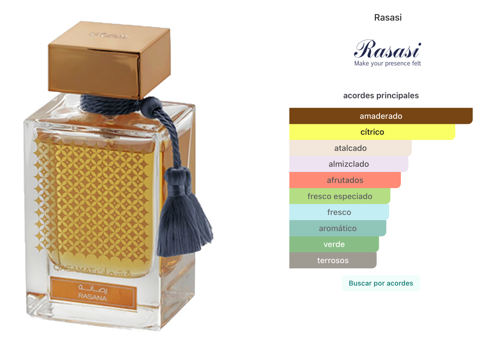 Rasasi Qasamat Rasana EDP 65ml