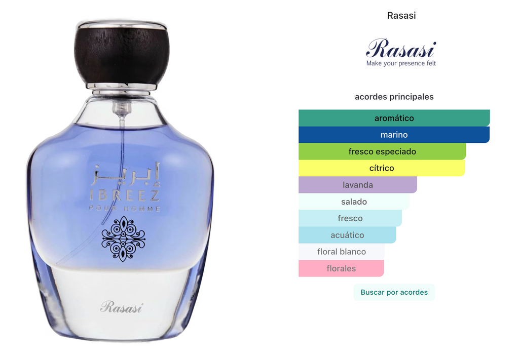 Rasasi Ibreez Pour Homme EDP 100ml
