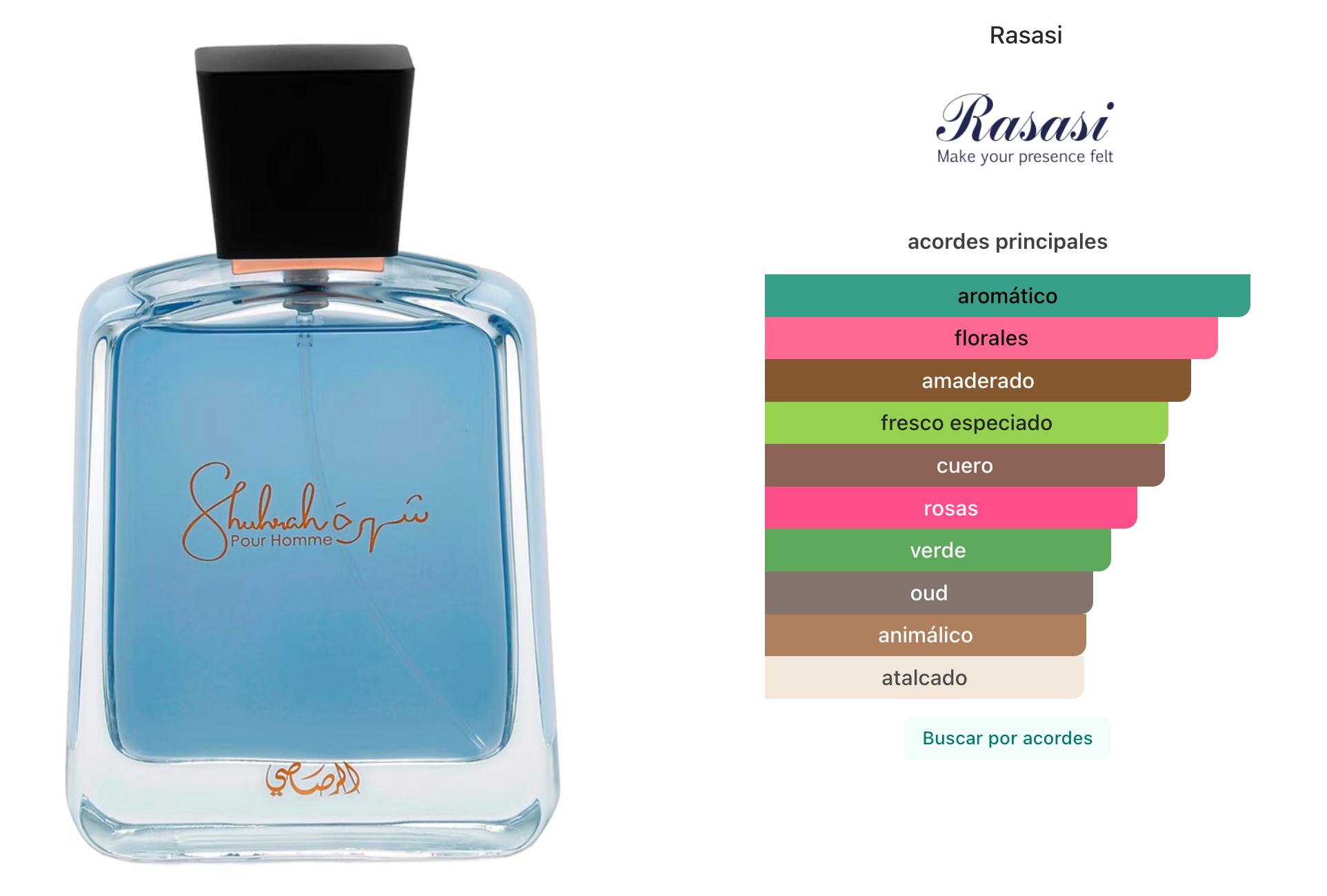 Rasasi Shuhrah Pour Homme EDP 100ml