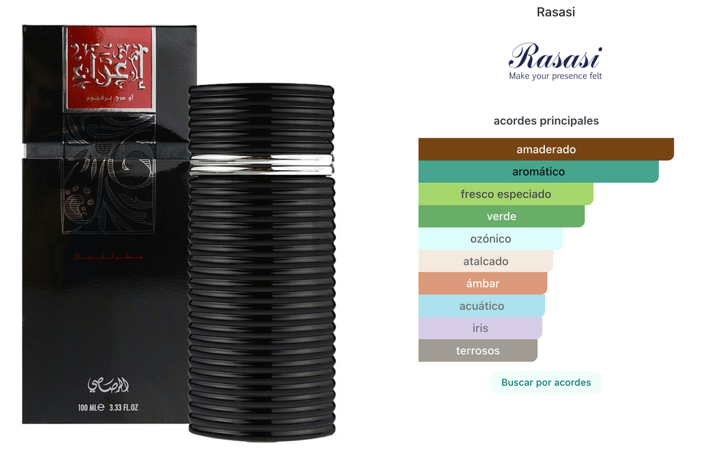 Rasasi Egra Men EDP 100ml