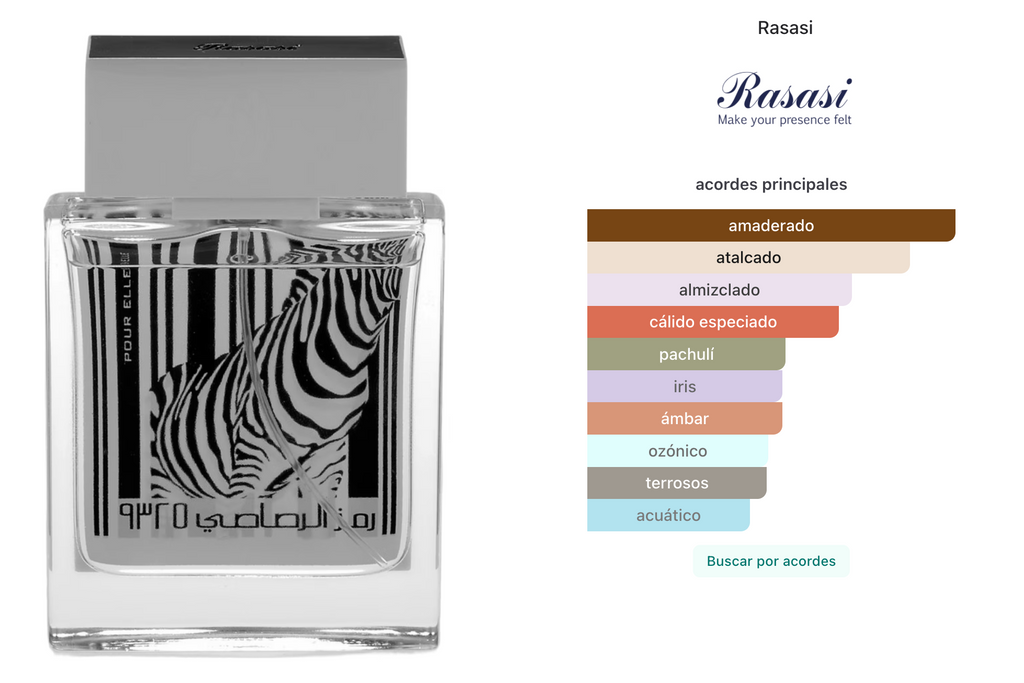 Rasasi Rumz Al Rasasi 9325 Pour Elle EDP 100ml