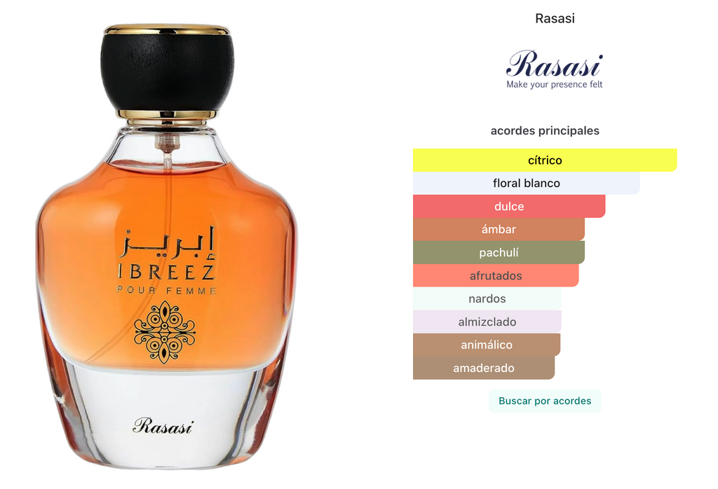 Rasasi Ibreez Pour Femme EDP 100ml