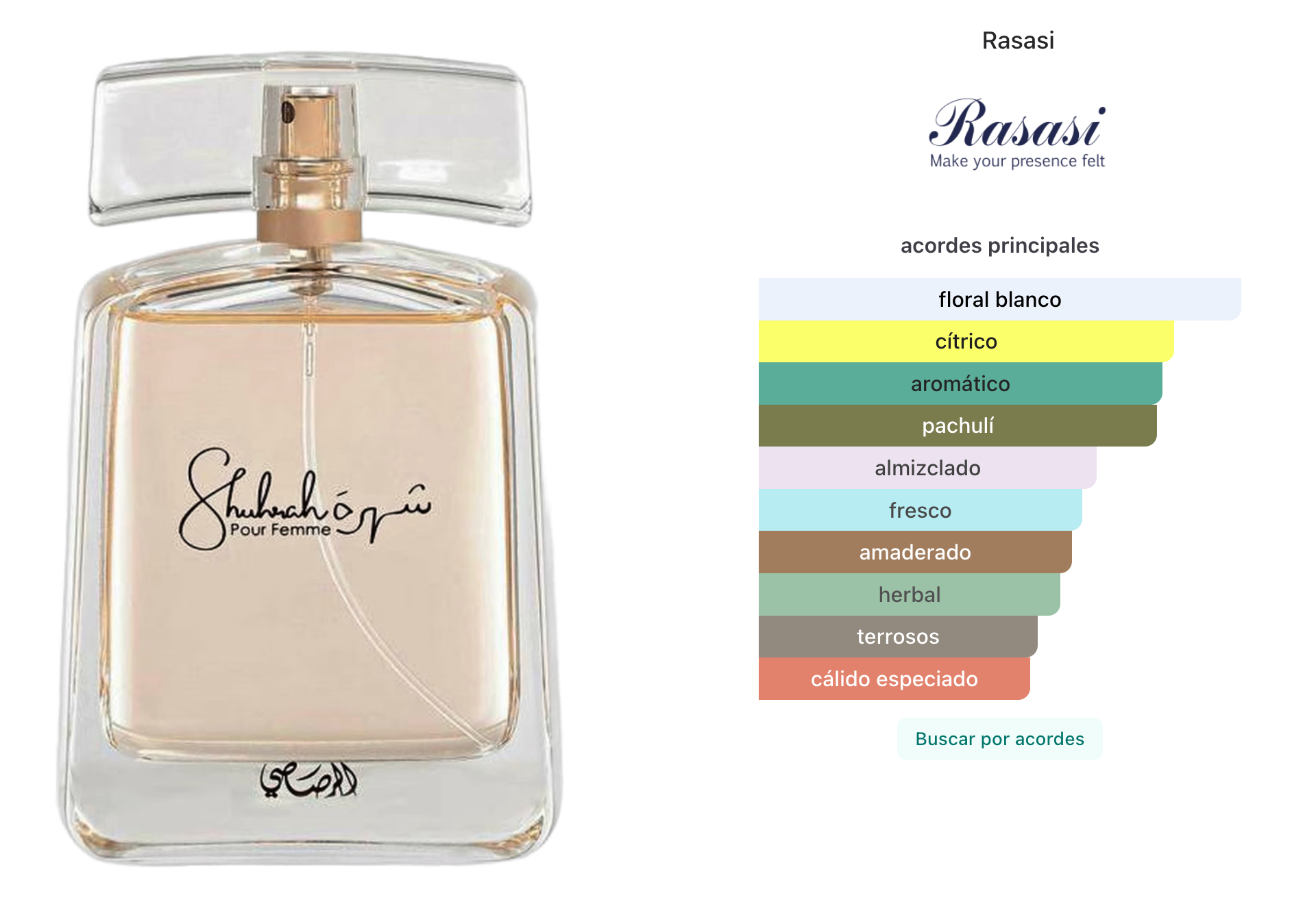 Rasasi Shuhrah Pour Femme EDP 100ml