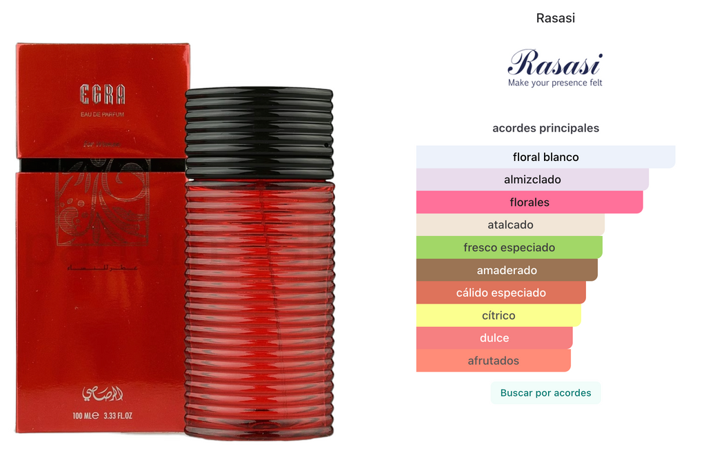 Rasasi Egra Women EDP 100ml