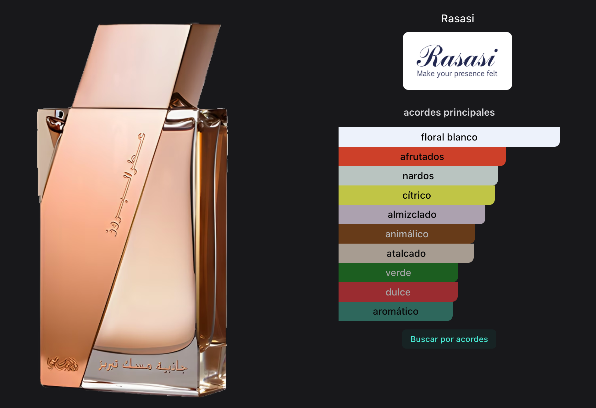 Rasasi Attar Al Boruzz Jazeebiyat Musk Tabriz EDP 50ml