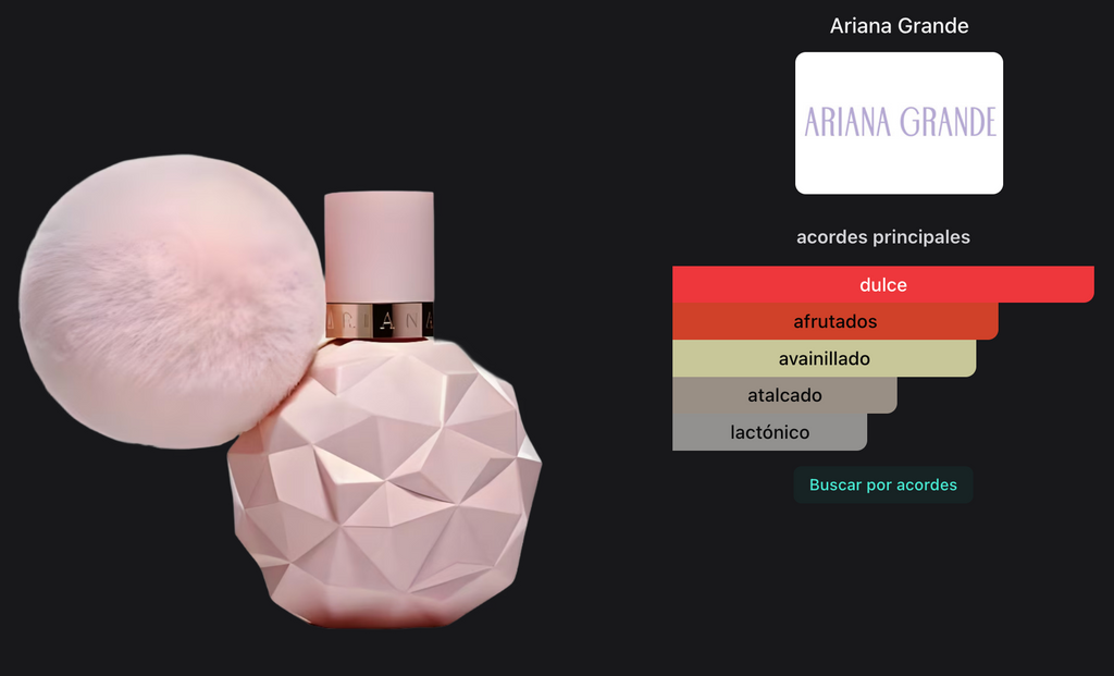 Ariana Grande Sweet Like Candy EDP 100ml