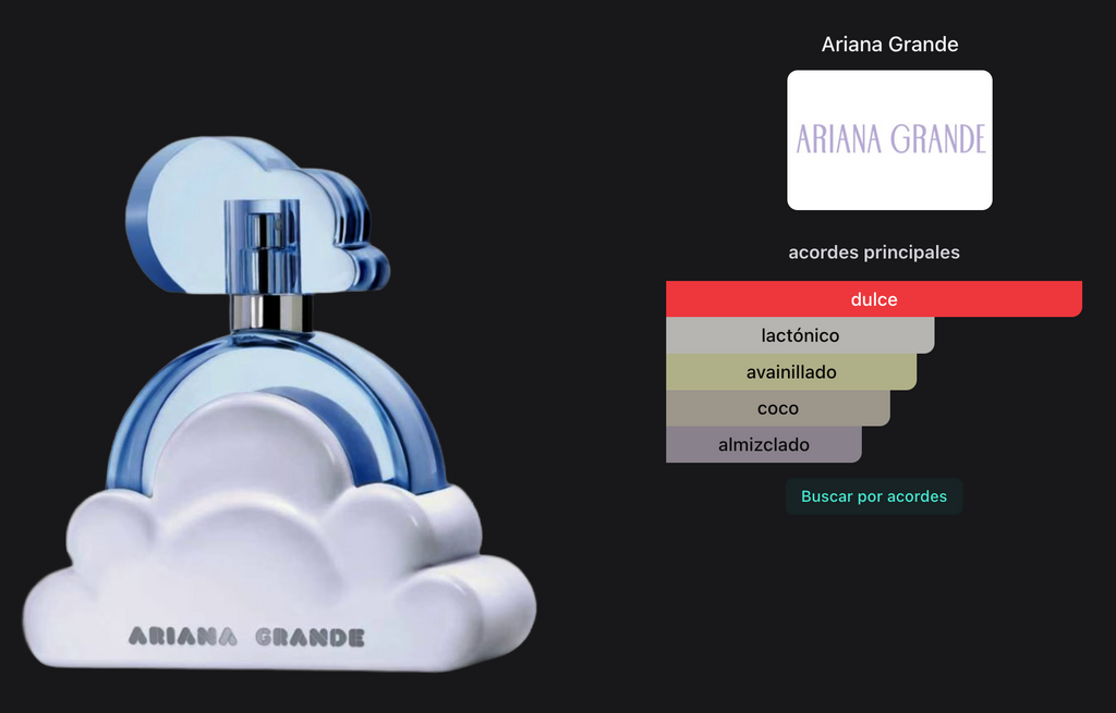 Ariana Grande Cloud EDP 100ml