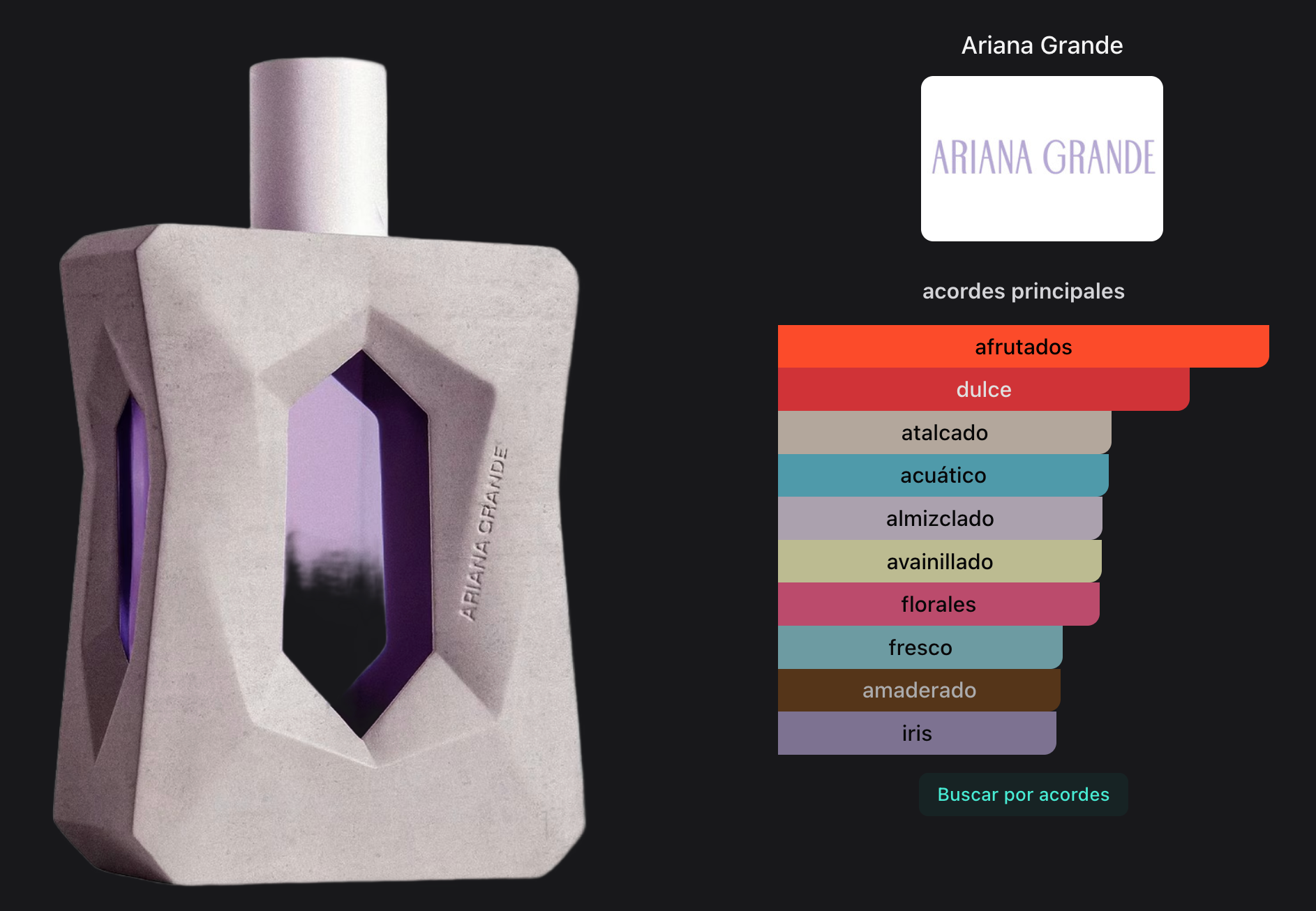 Ariana Grande God Is A Woman EDP 100ml