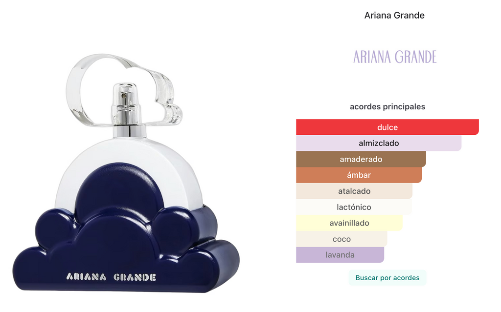 Ariana Grande Cloud Intense EDP 100ml