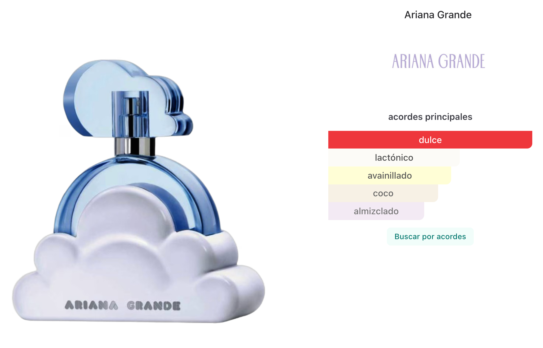 Ariana Grande Cloud EDP 100ml + Body Lotion 100ml + Shower Gel 100ml Set Estuche