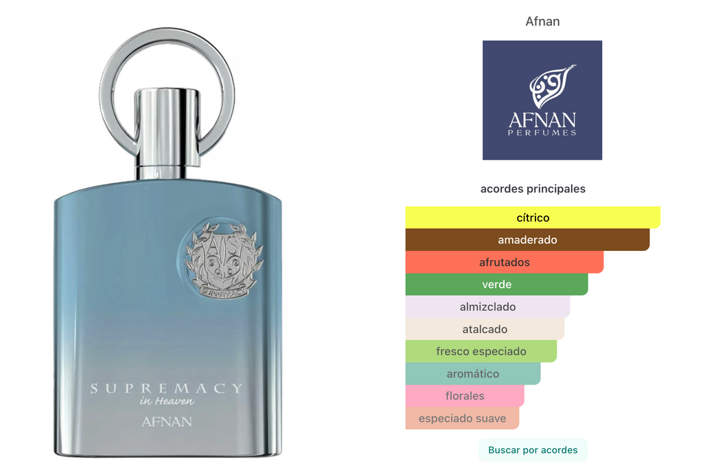 Afnan Supremacy In Heaven EDP 100ml