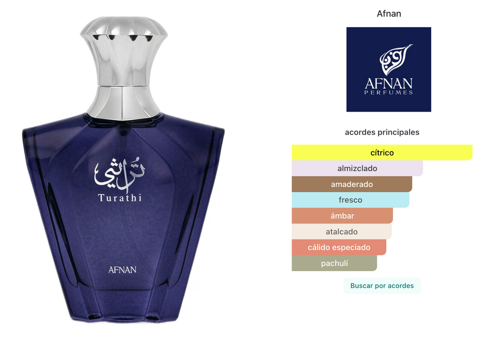 Afnan Turathi Blue EDP 90ml