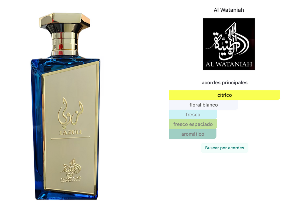 Al Wataniah Lazuli EDP 100ml