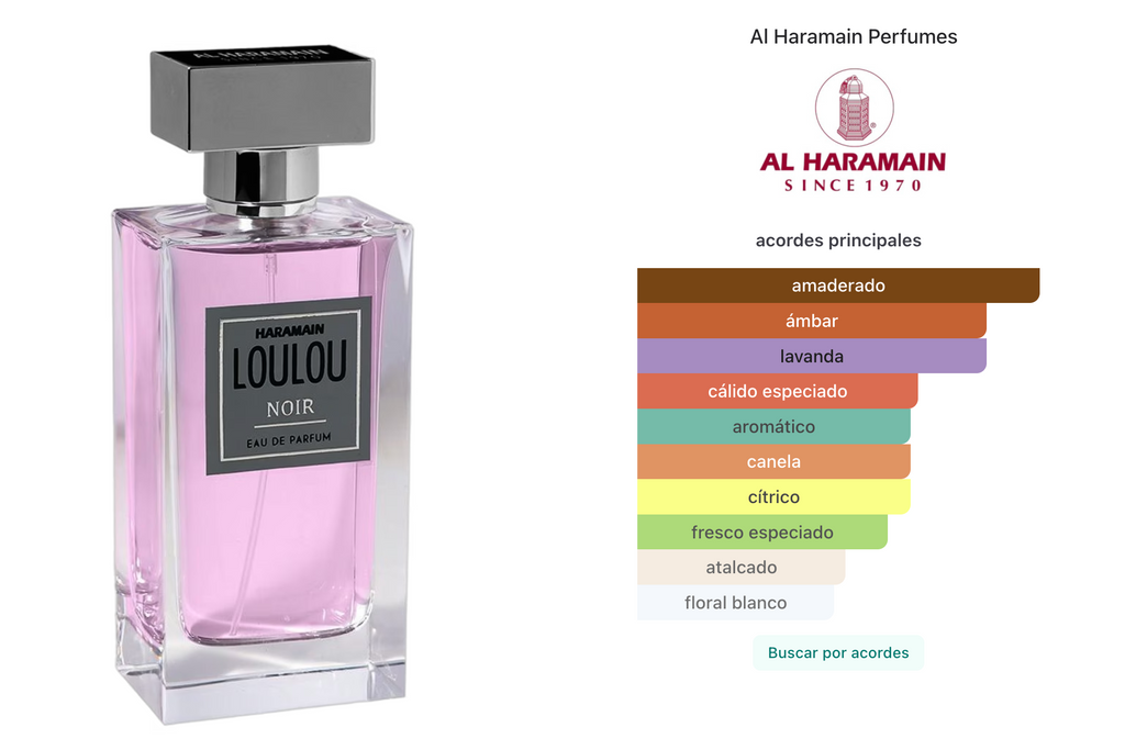 Al Haramain Loulou Noir Woman EDP 100ml