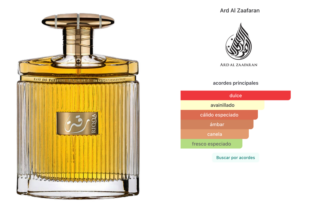 Ard Al Zaafaran Riqqa EDP 100ml