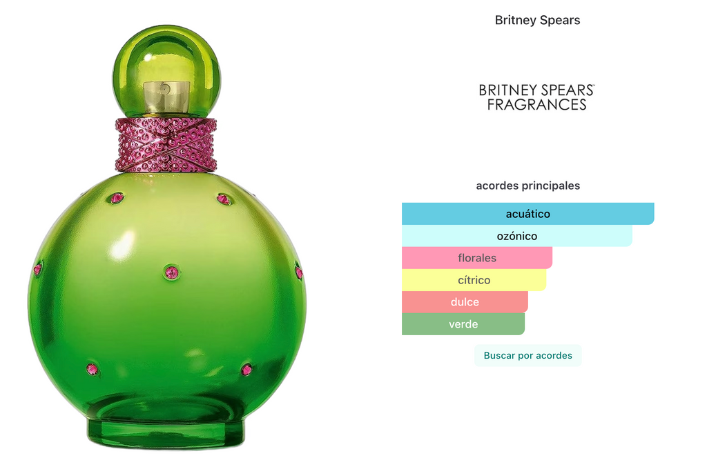 Britney Spears Fantasy Jungle EDT 100ml
