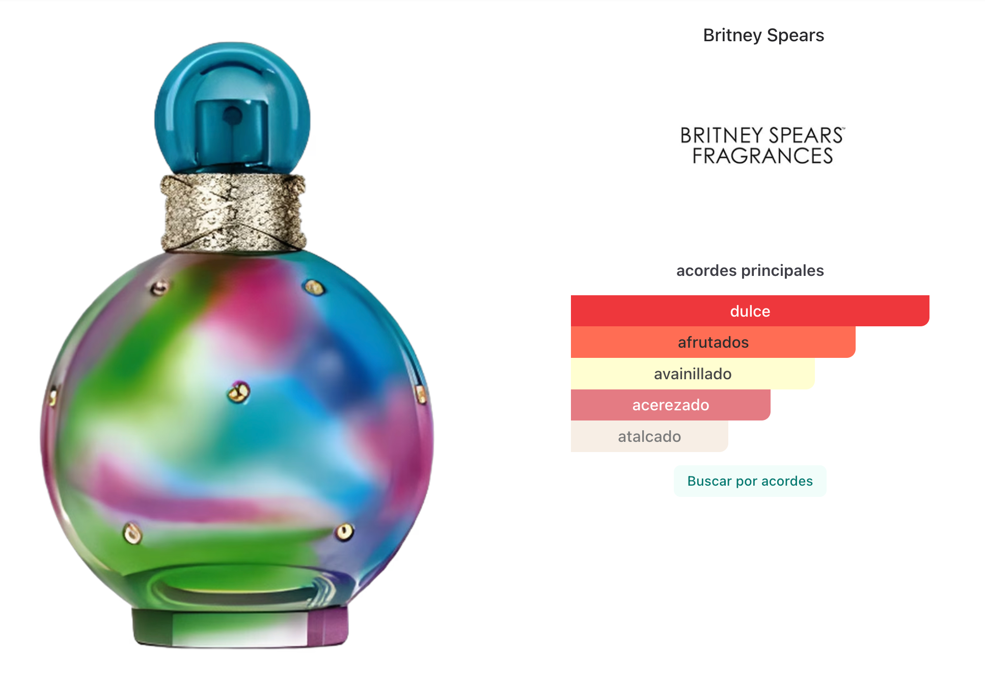 Britney Spears Festive Fantasy EDT 100ml