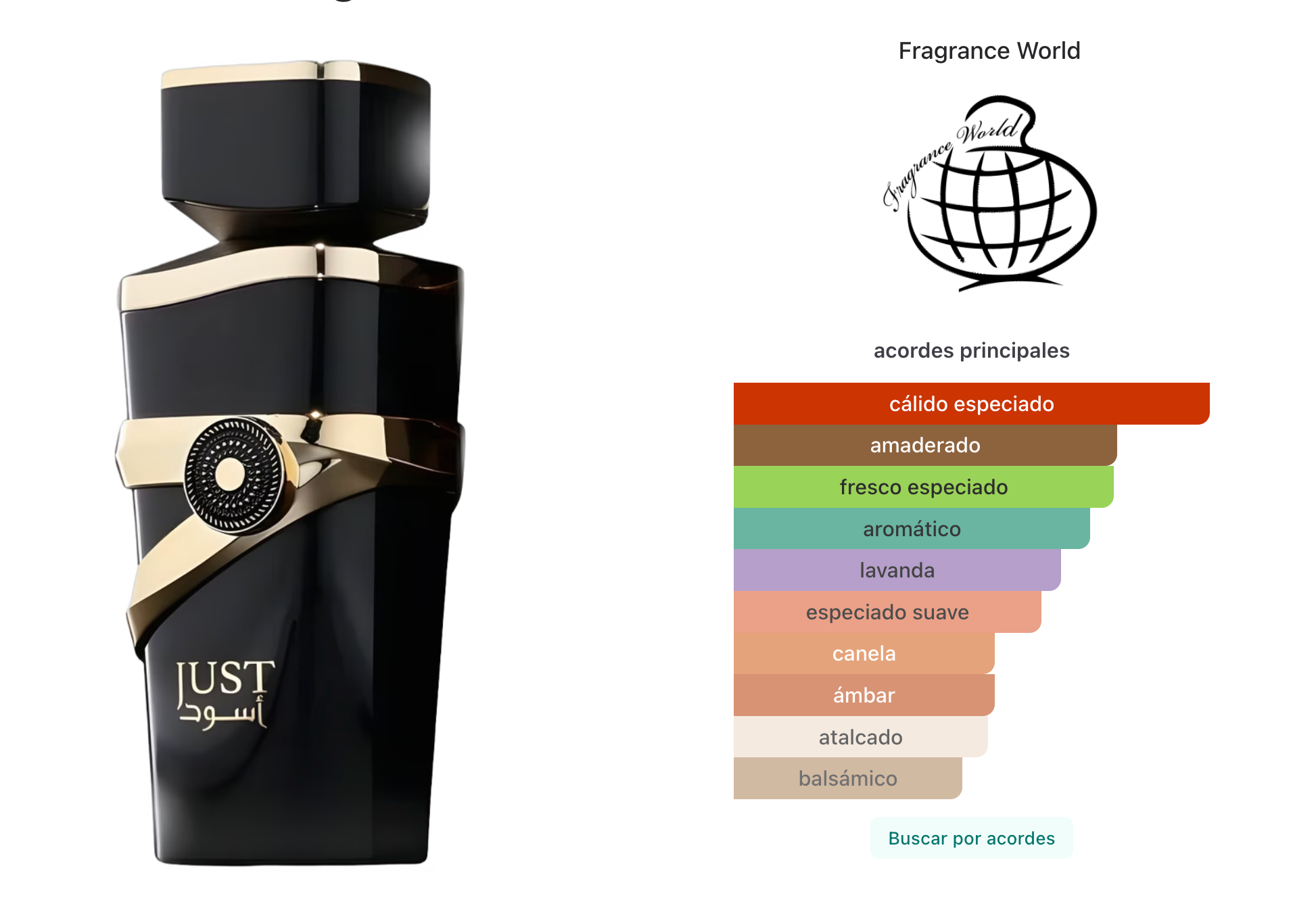 Fragrance World Just Aswad EDP 100ml