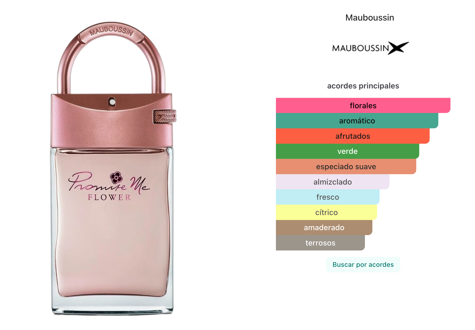 Mauboussin Promise Me Flower EDT 90ml