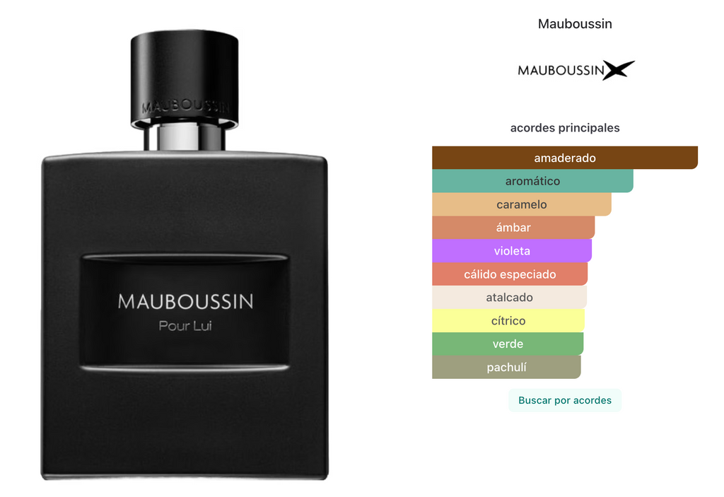 Mauboussin Pour Lui In Black EDP 100ml + 20ml + Shower gel 75ml + Bolso
