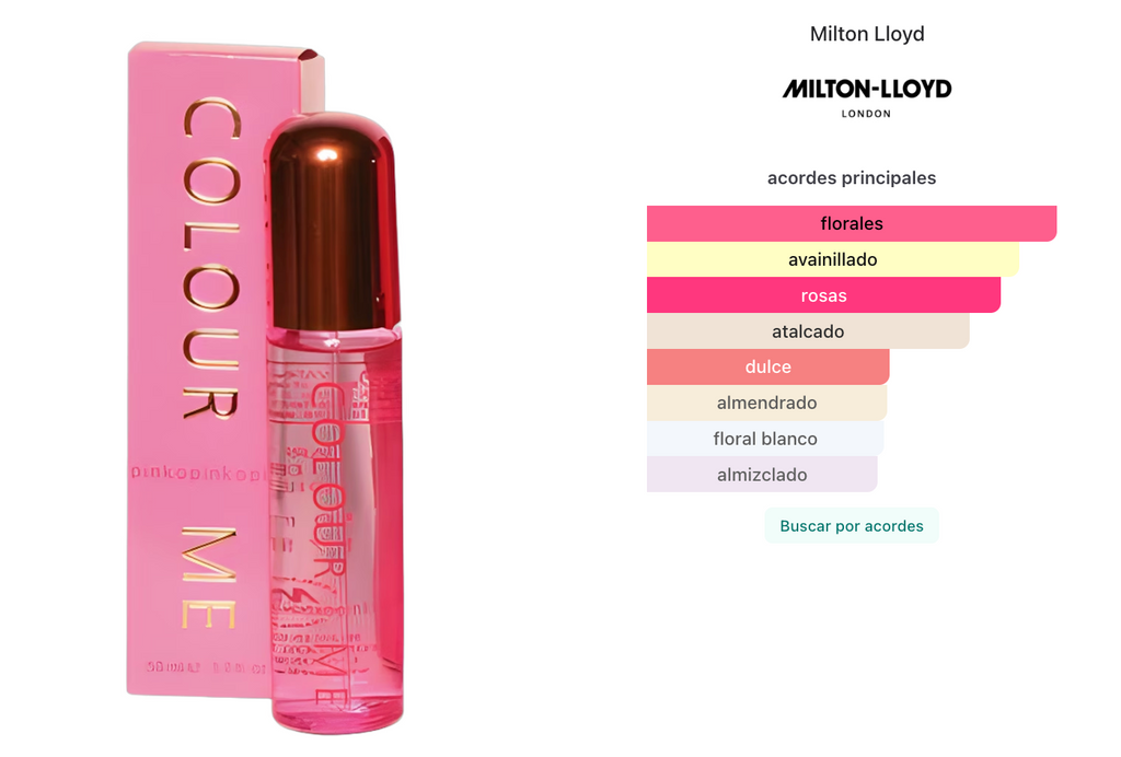 Milton Lloyd Colour Me Pink EDP 100ml Mujer