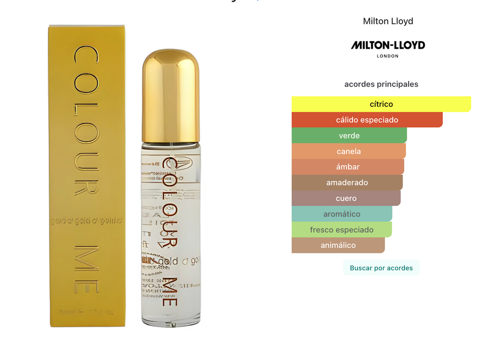 Milton Lloyd Colour Me Gold EDP 90ml Hombre