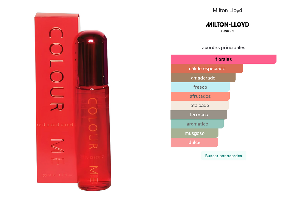 Milton Lloyd Colour Me Red EDP 100ml Mujer