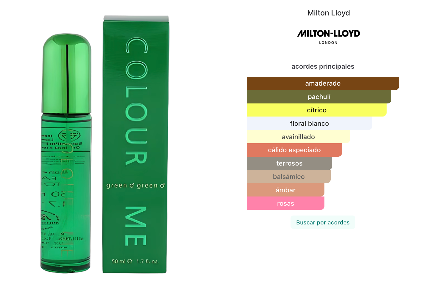 Milton Lloyd Colour Me Green EDP 90ml Hombre