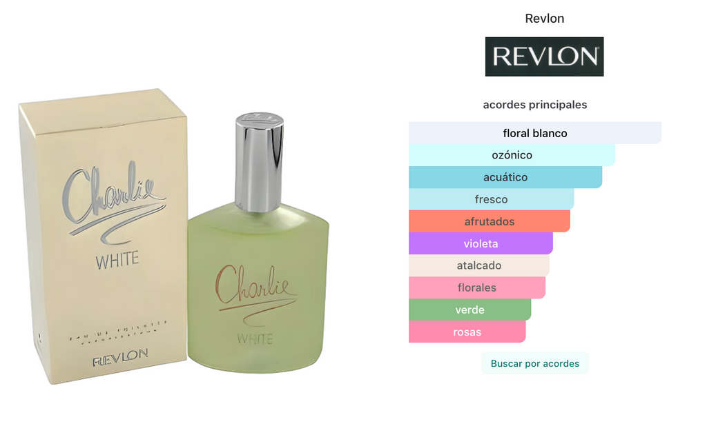 Revlon Charlie White EDT 100ml Mujer