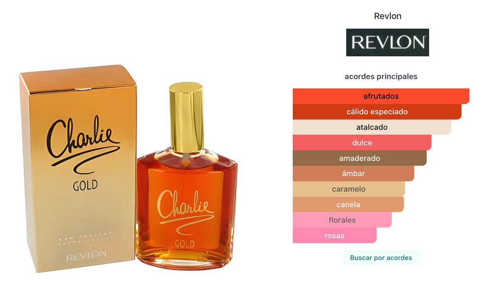 Revlon Charlie Gold Woman EDT 100ml