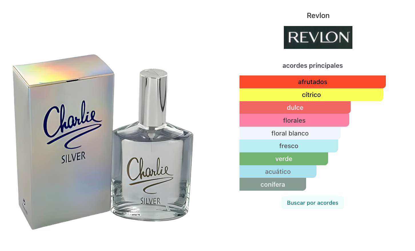 Revlon Charlie Silver EDT 100ml Mujer