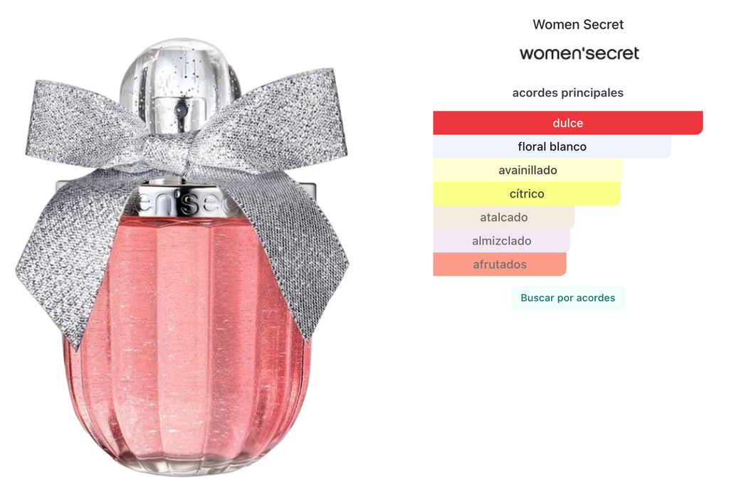 Women Secret Rose Seduction EDP 100ml