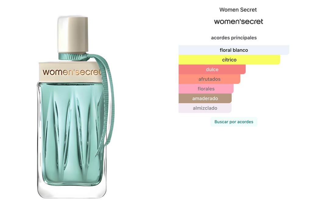 Women Secret Intimate Daydream EDP 100ml