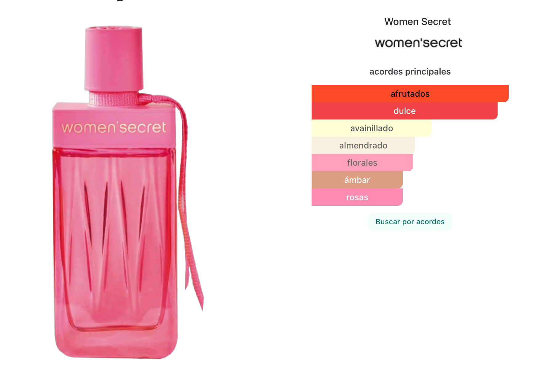 Women Secret Intimate Delight EDP 100ml