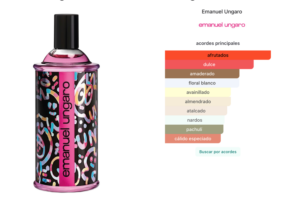 Emanuel Ungaro Mastige Femme EDT 100ml Mujer