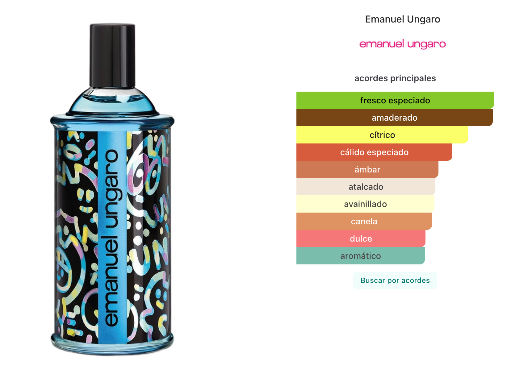 Emanuel Ungaro Mastige Homme EDT 100ml Hombre
