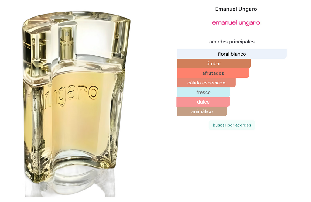 Emanuel Ungaro Woman EDP 90ml Mujer