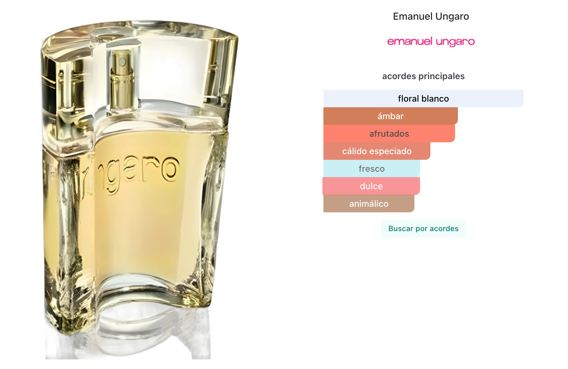 Emanuel Ungaro Woman EDP 90ml Mujer