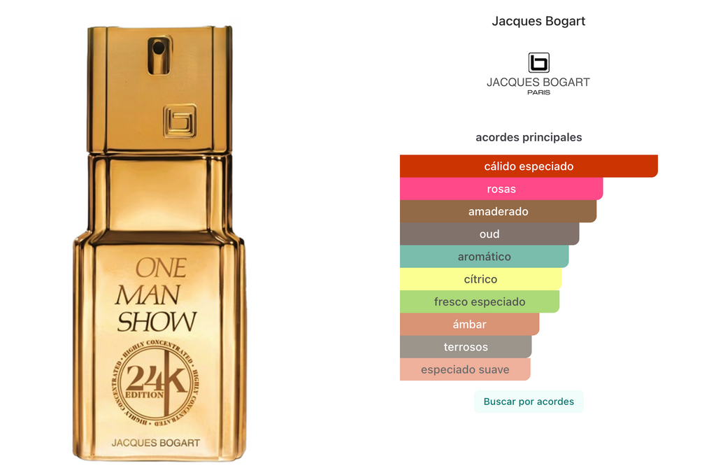Jacques Bogart One Man Show 24K Edition EDP 100ml