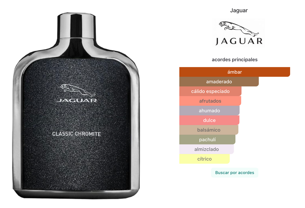 Jaguar Classic Chromite Men EDT 100ml