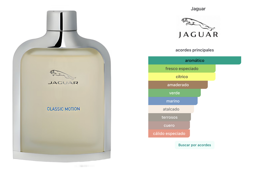 Jaguar Classic Motion EDT 100ml