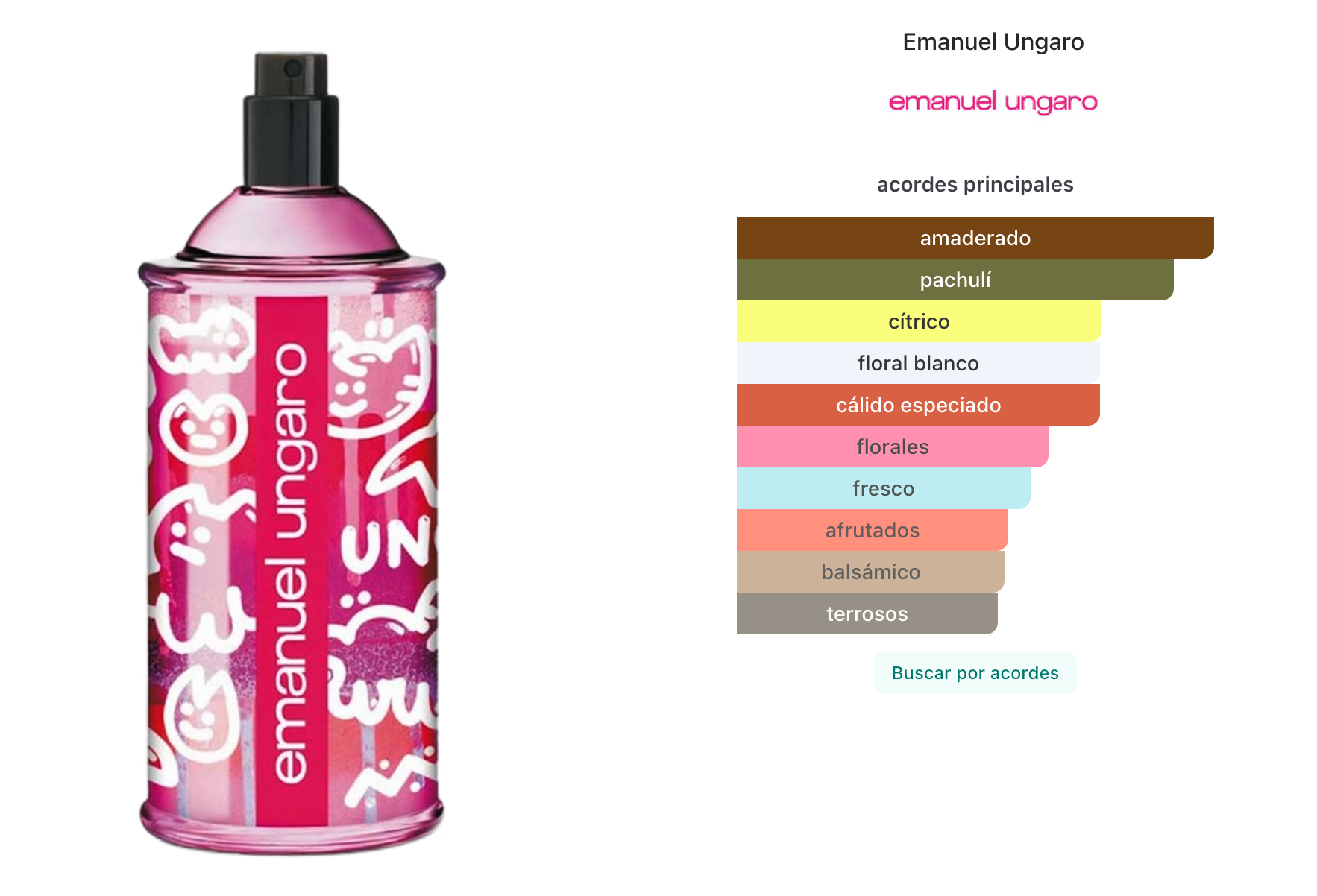 Emanuel Ungaro Fresh For Her EDT 100ml