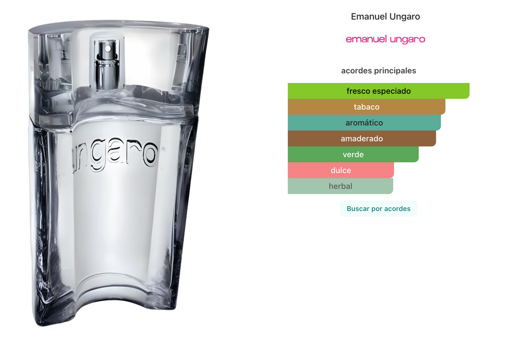 Emanuel Ungaro Man EDT 90ml Hombre