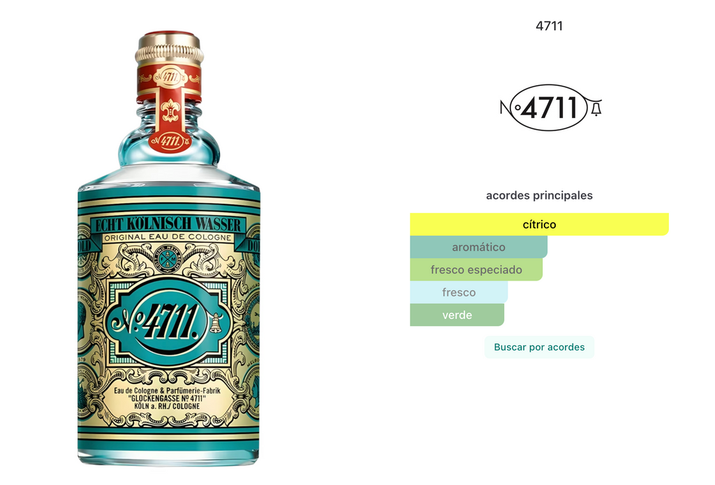 4711 Echt Kölnisch Wasser Cologne EDC 800ml Unisex