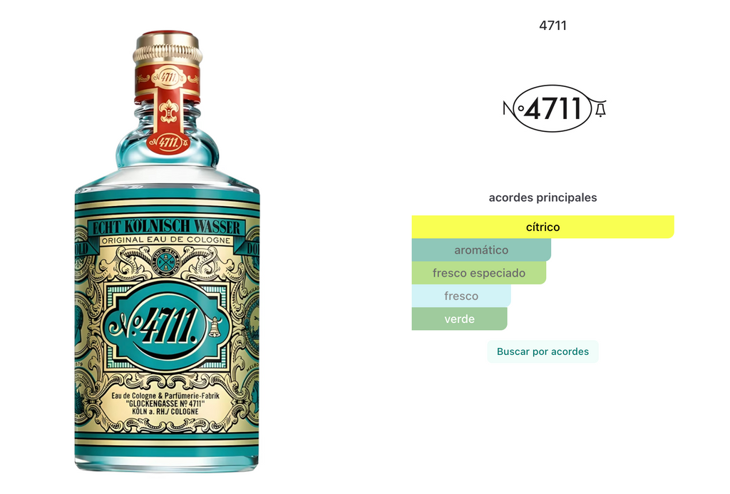 4711 Echt Kölnisch Wasser Cologne EDC 300ml Unisex
